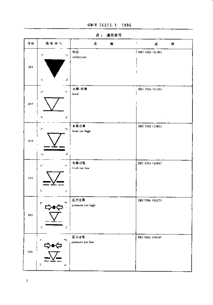 GB/T 16273.1-1996 标准预览