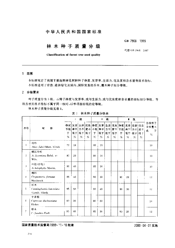 GB 7908-1999 标准预览