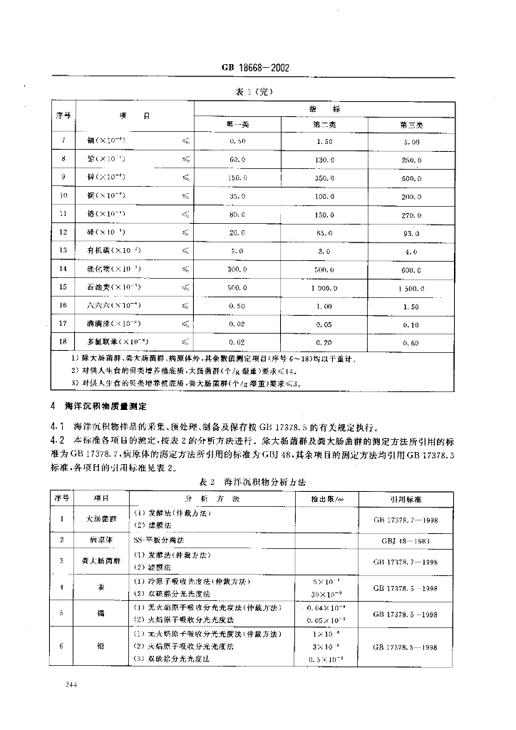GB 18668-2002 标准预览
