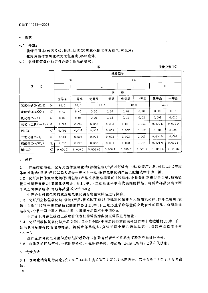 GB/T 11212-2003 标准预览