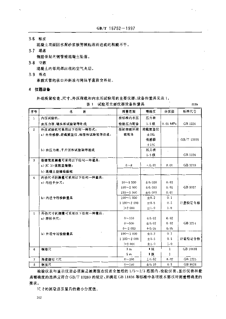 GB/T 16752-1997 标准预览