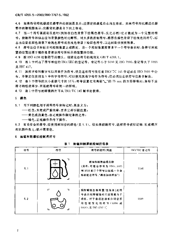 GB/T 4269.5-2003 标准预览