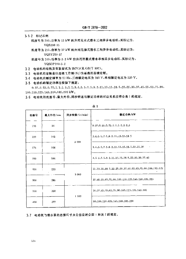GB/T 2818-2002 标准预览