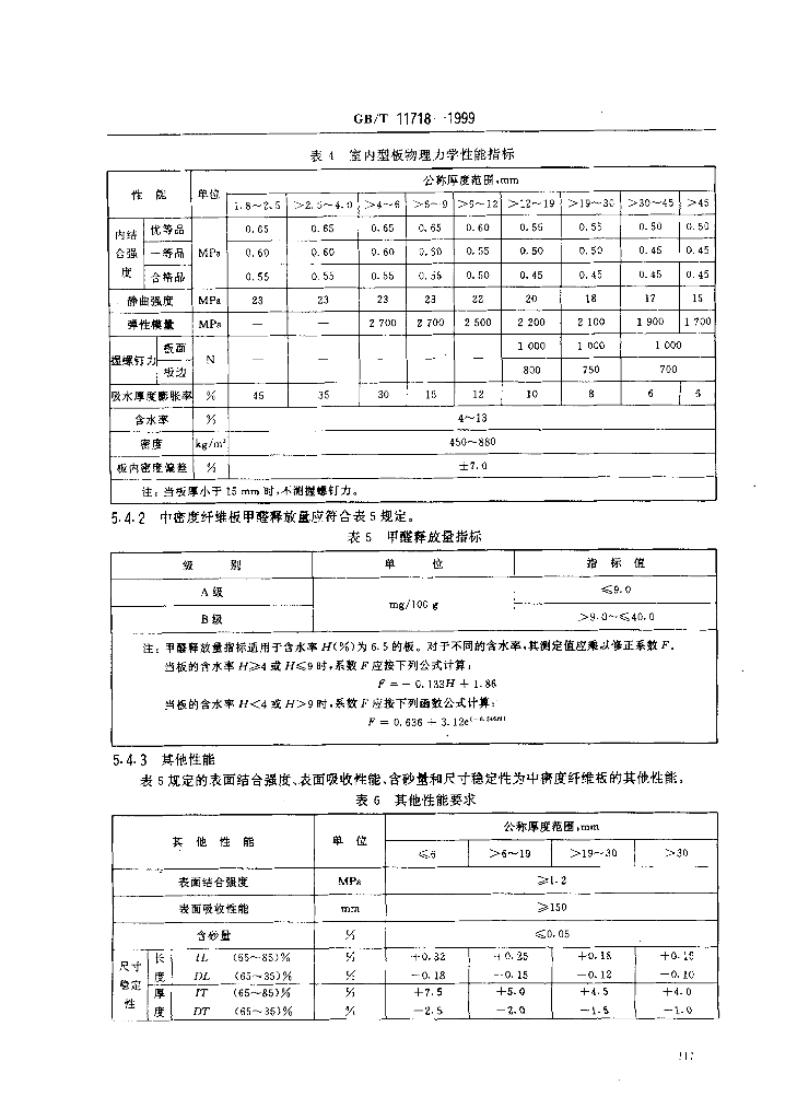 GB/T 11718-1999 标准预览