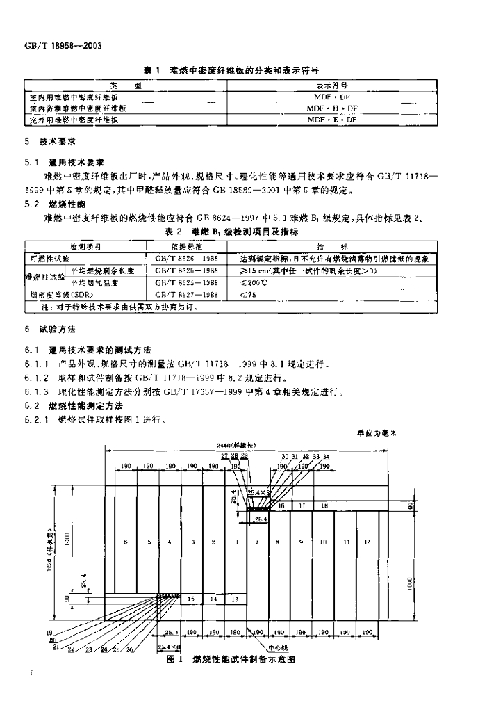 GB/T 18958-2003 标准预览