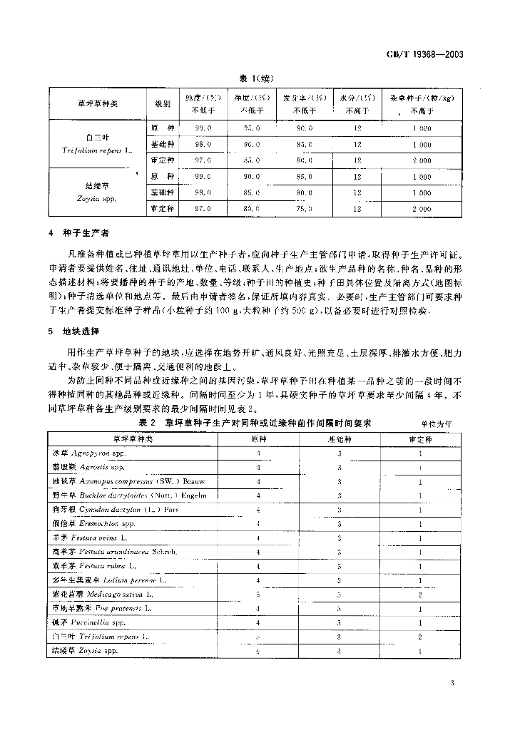 GB/T 19368-2003 标准预览