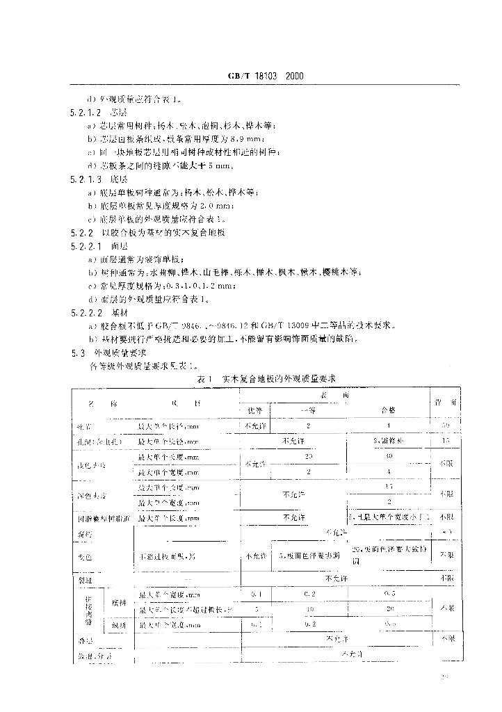 GB/T 18103-2000 标准预览