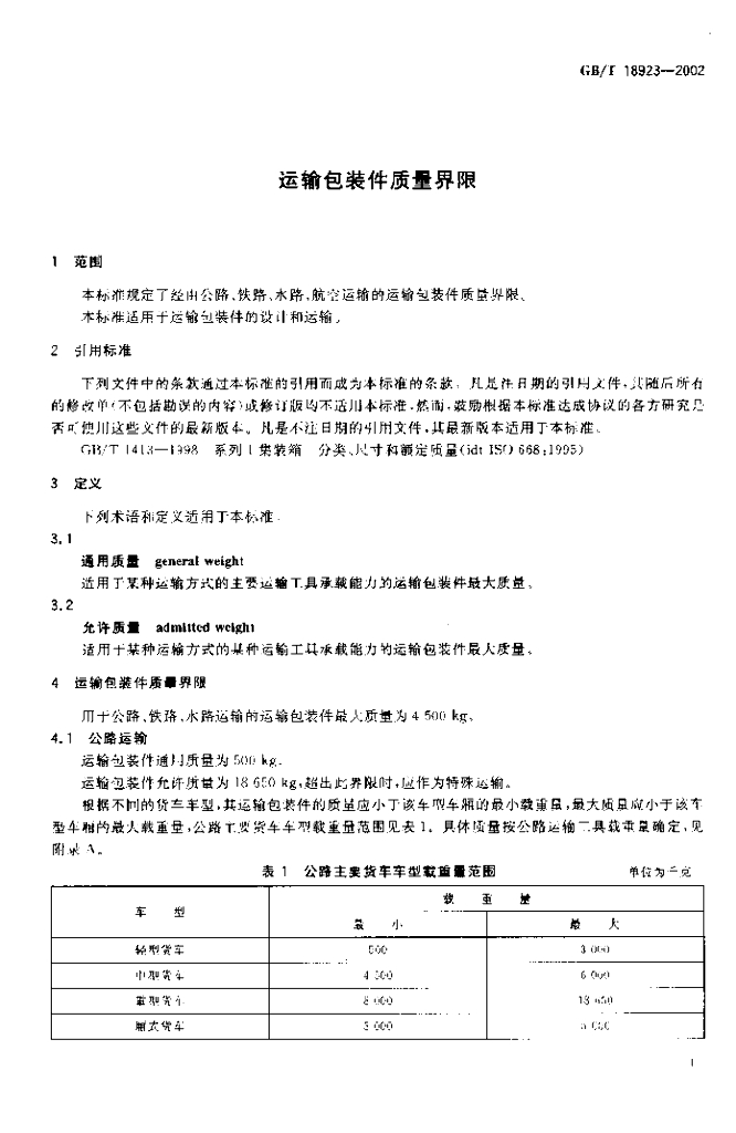 GB/T 18923-2002 标准预览