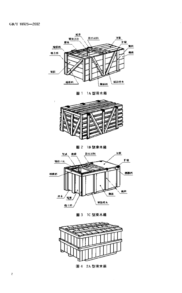 GB/T 18925-2002 标准预览