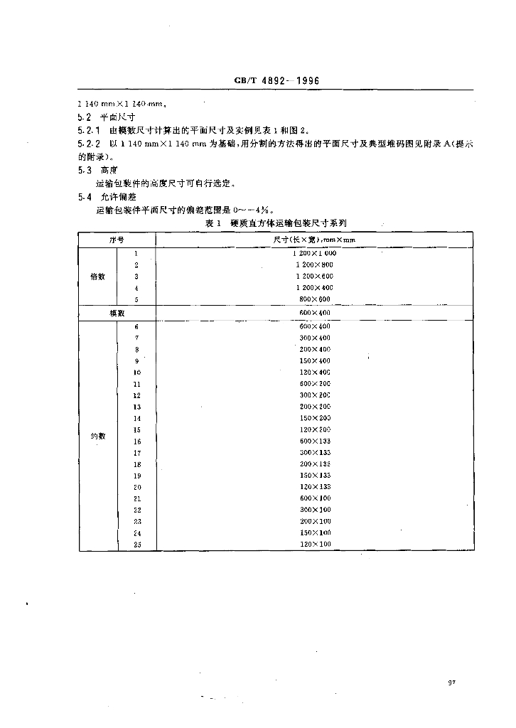 GB/T 4892-1996 标准预览