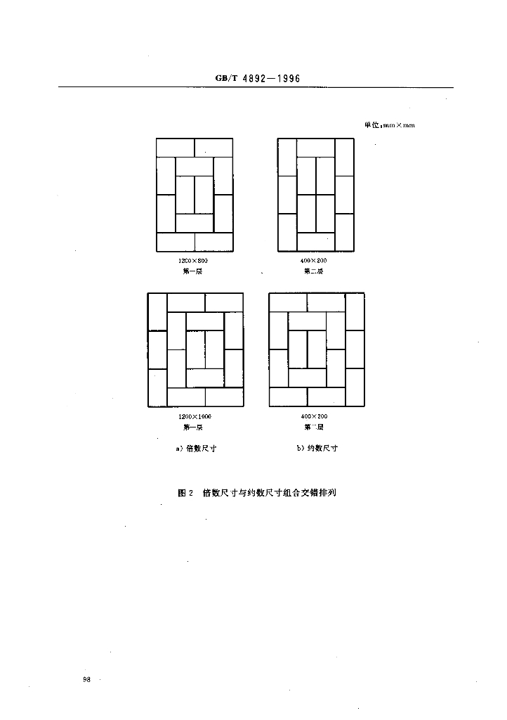 GB/T 4892-1996 标准预览