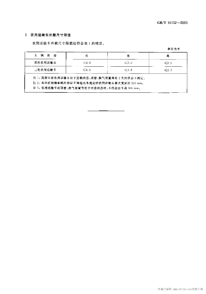 GB/T 19132-2003 标准预览
