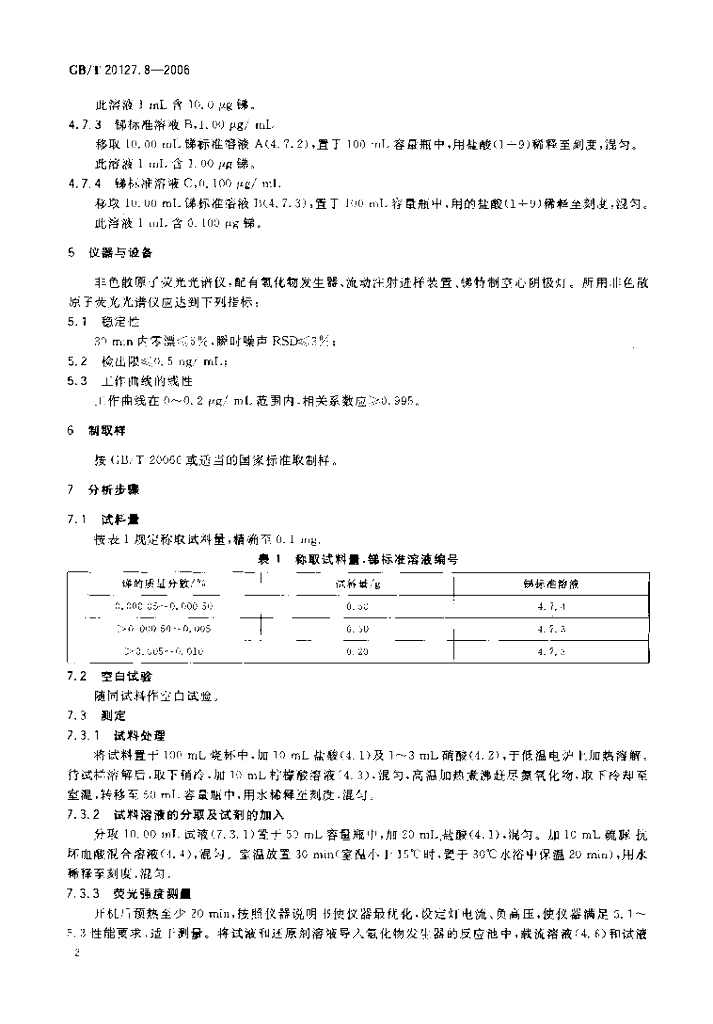 GB/T 20127.8-2006 标准预览