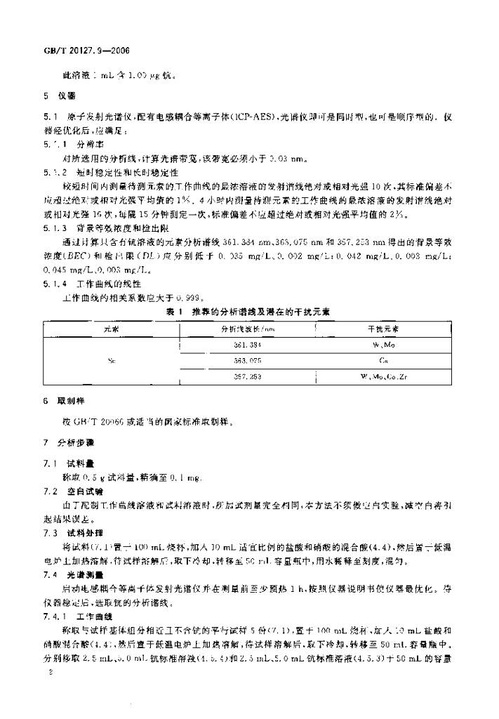 GB/T 20127.9-2006 标准预览