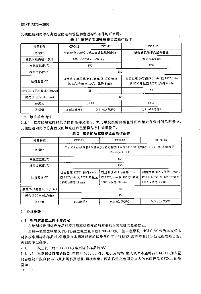 GB/T 7375-2006 标准预览
