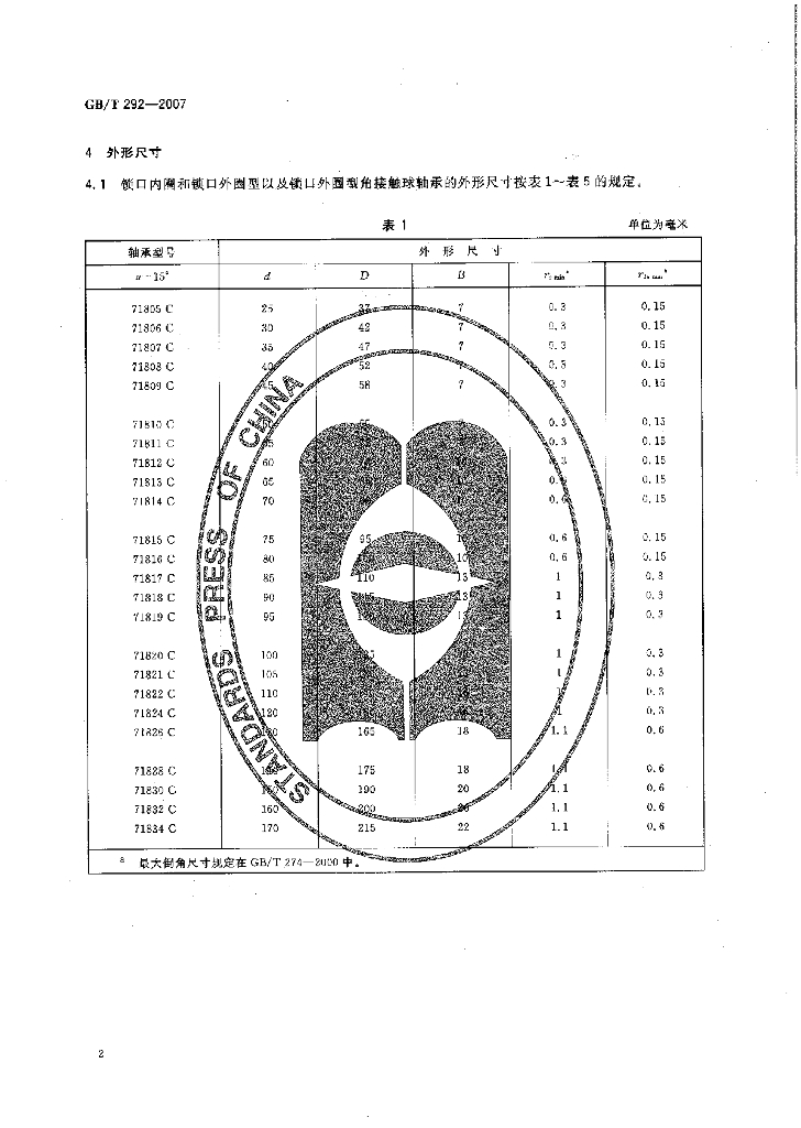 GB/T 292-2007 标准预览