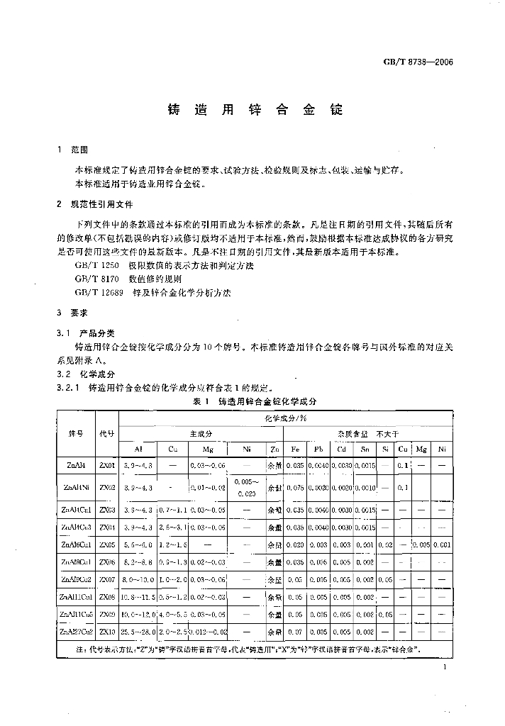 GB/T 8738-2006 标准预览