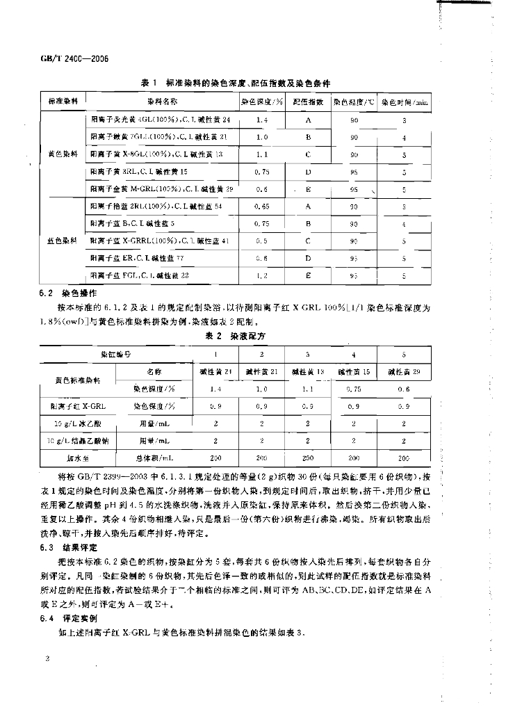 GB/T 2400-2006 标准预览