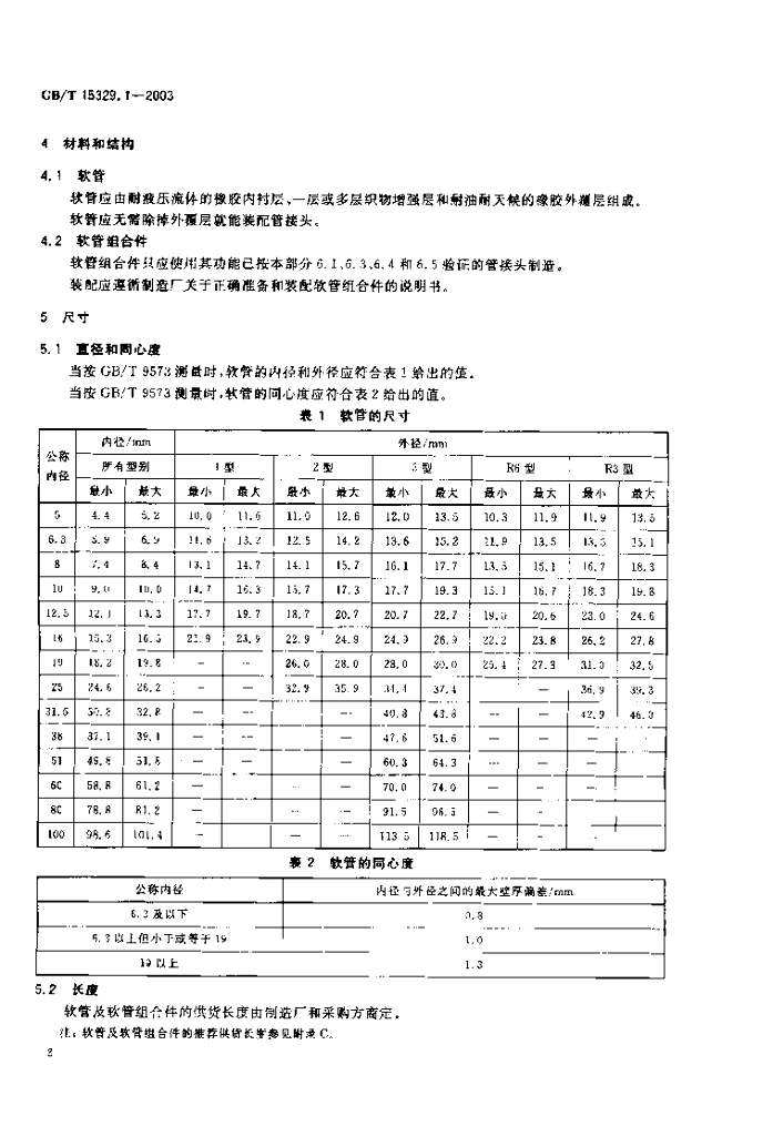 GB/T 15329.1-2003 标准预览