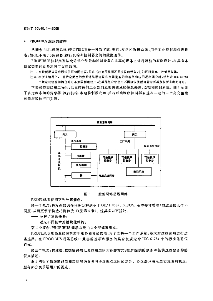 GB/T 20540.1-2006 标准预览