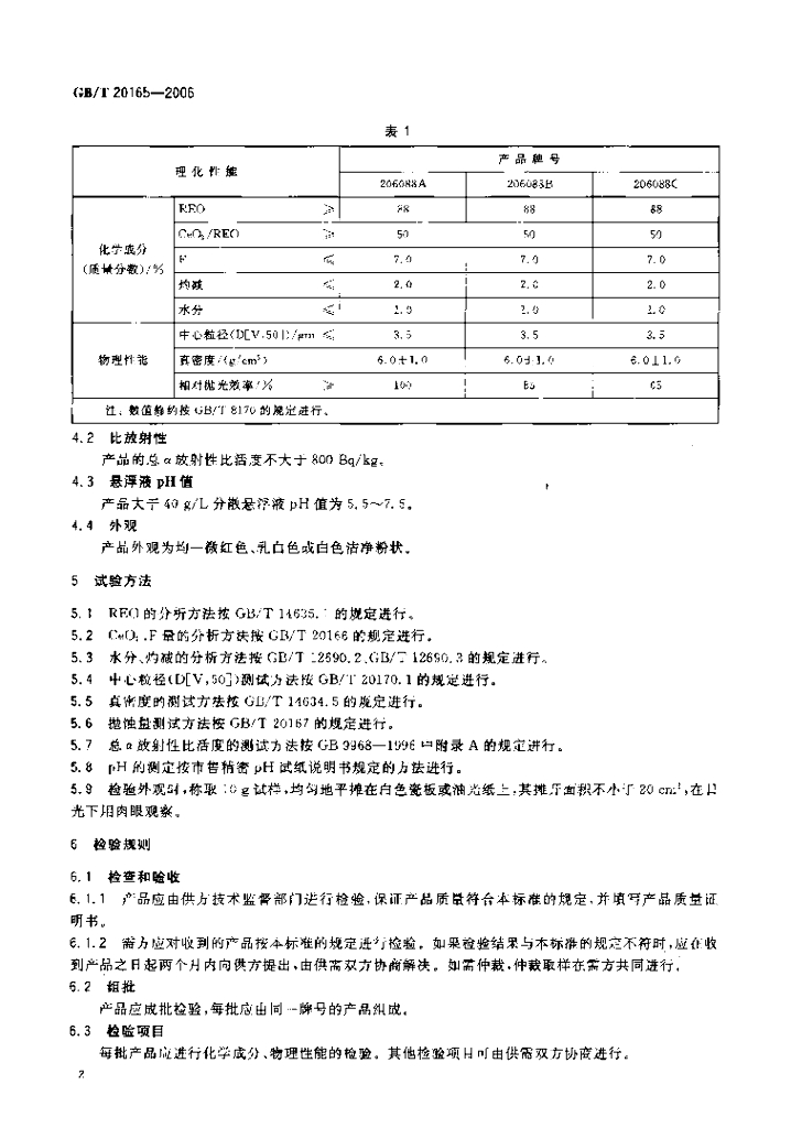 GB/T 20165-2006 标准预览