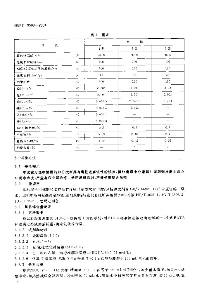 GB/T 19589-2004 标准预览