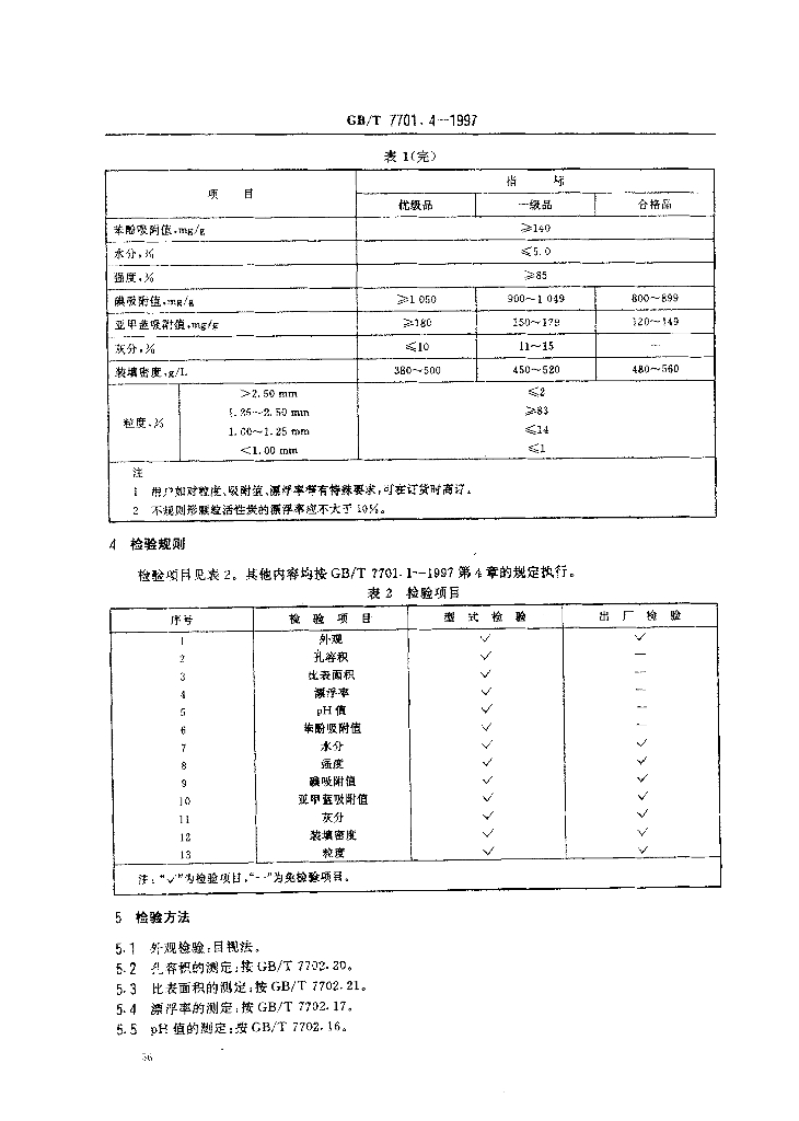 GB/T 7701.4-1997 标准预览