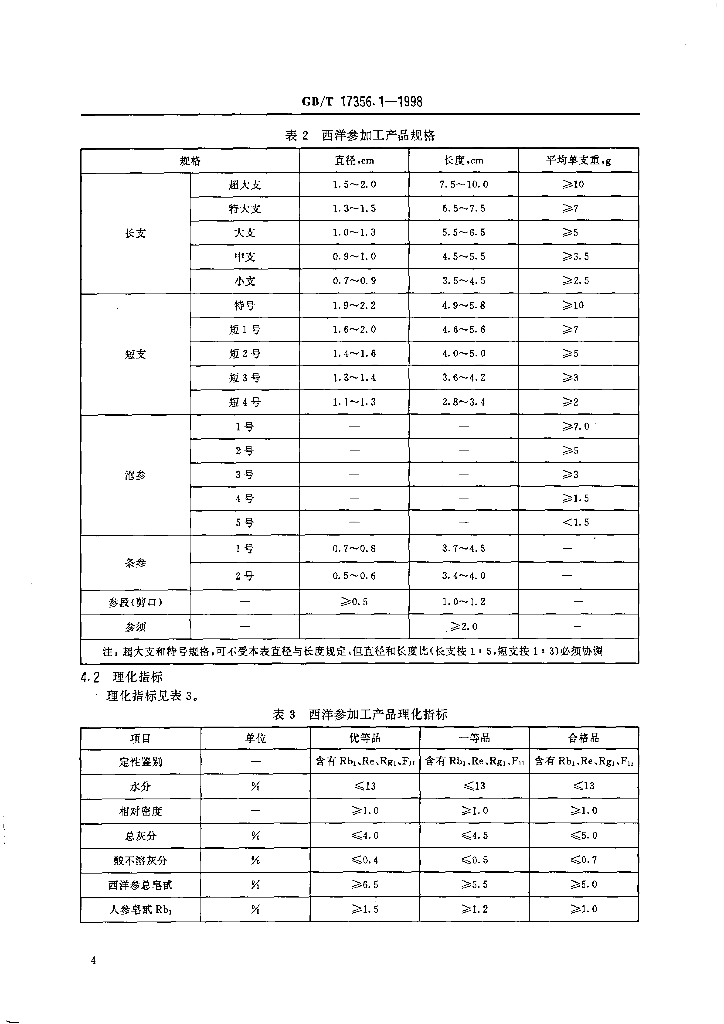 GB/T 17356.1-1998 标准预览