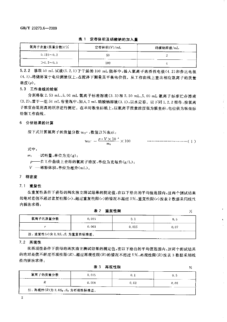 GB/T 23273.6-2009 标准预览