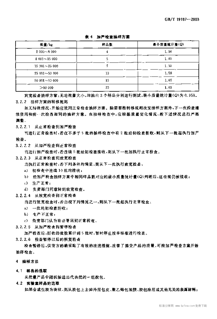 GB/T 19187-2003 标准预览