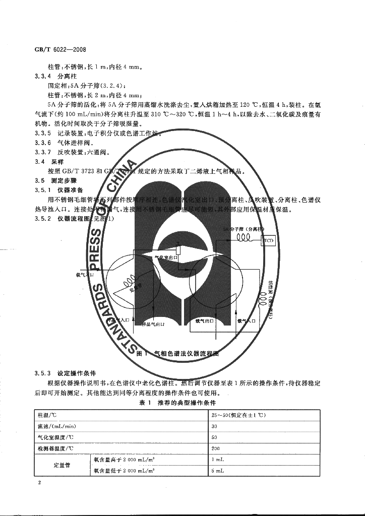 GB/T 6022-2008 标准预览