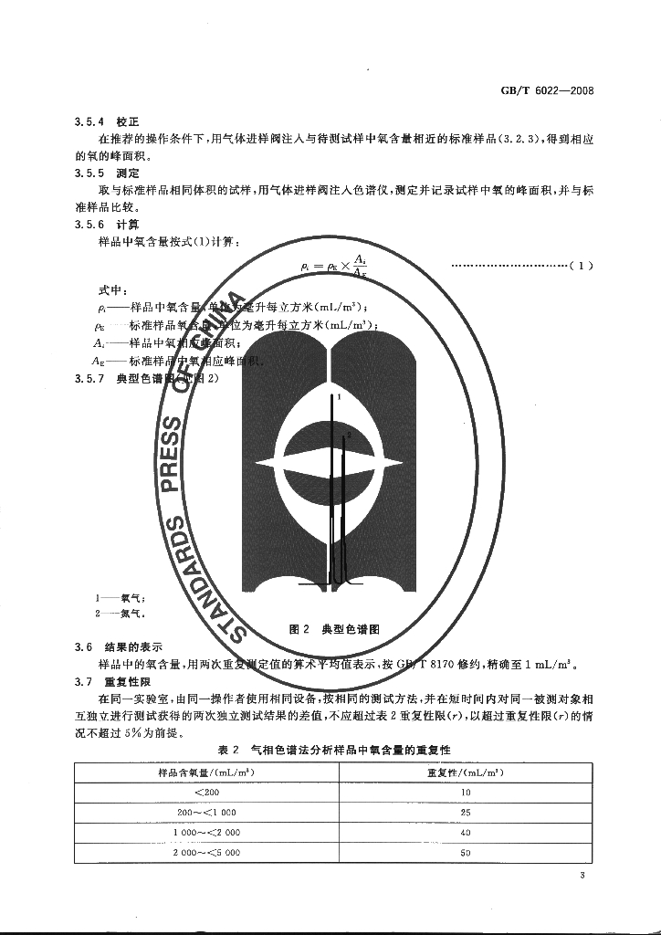 GB/T 6022-2008 标准预览