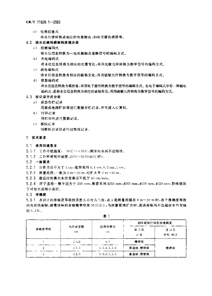 GB/T 11828.1-2002 标准预览