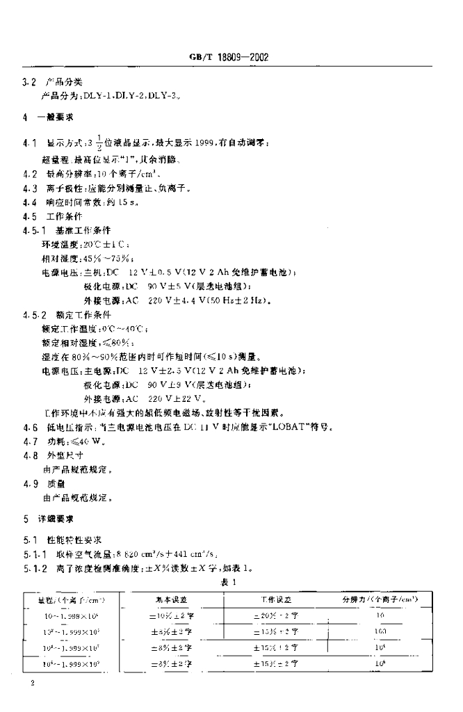 GB/T 18809-2002 标准预览