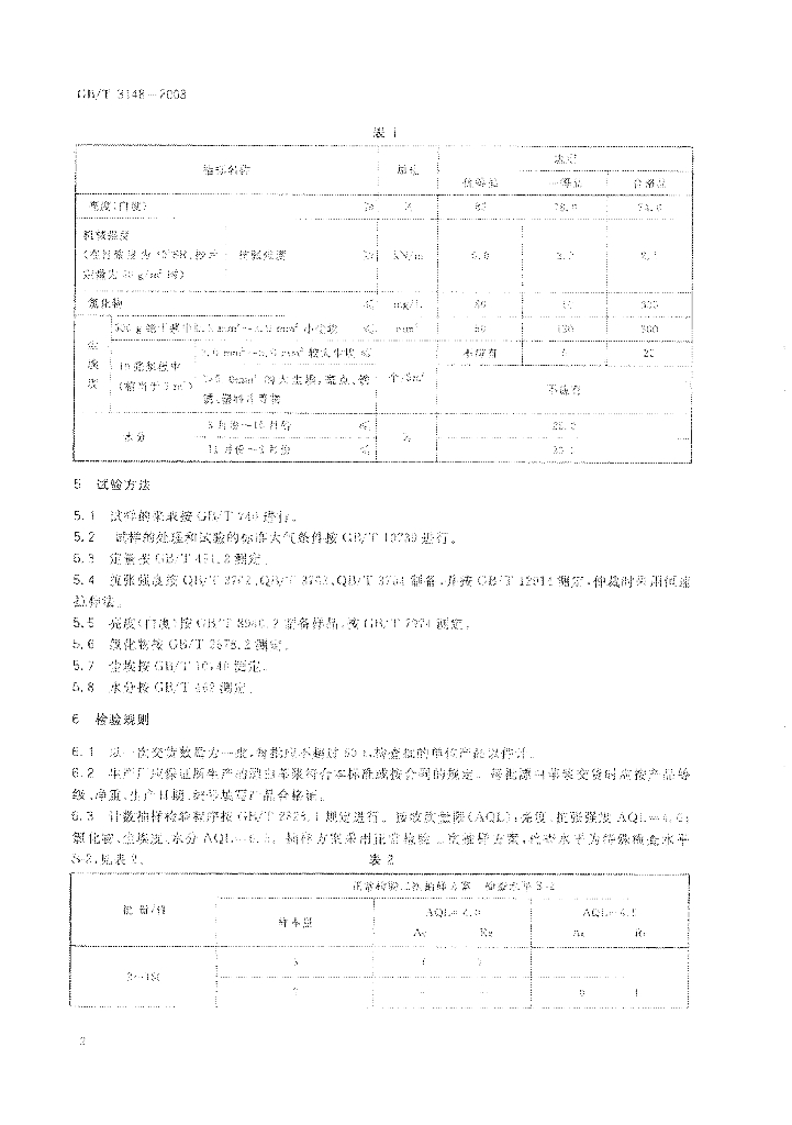GB/T 3148-2008 标准预览