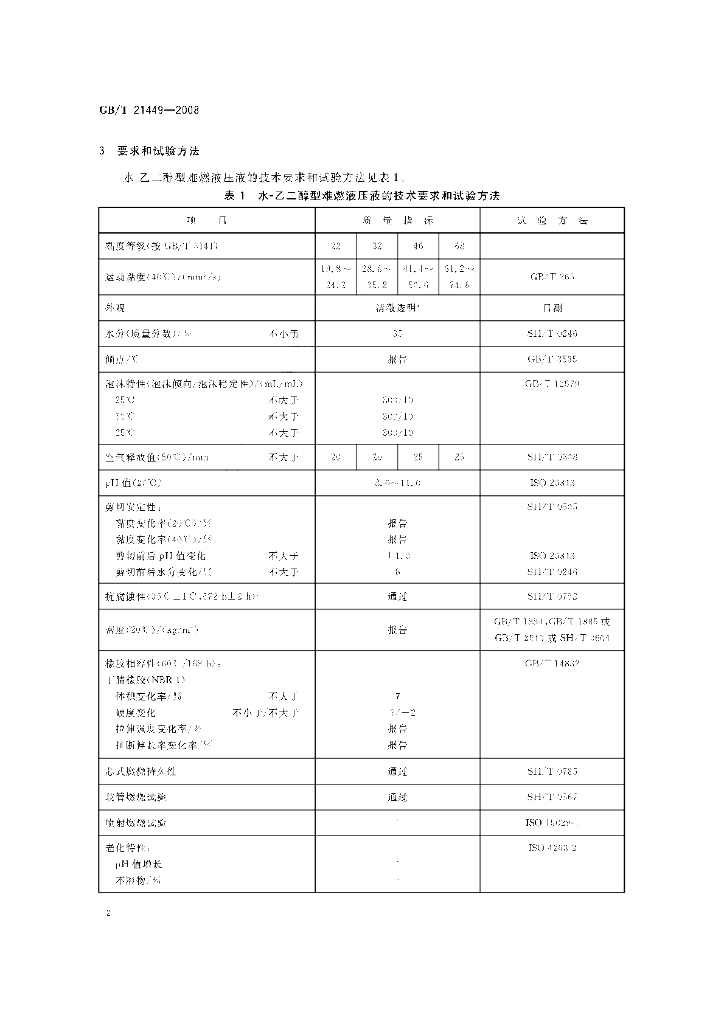 GB/T 21449-2008 标准预览