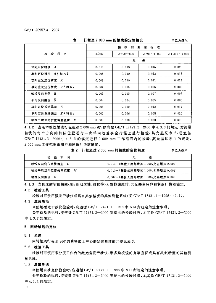 GB/T 20957.4-2007 标准预览