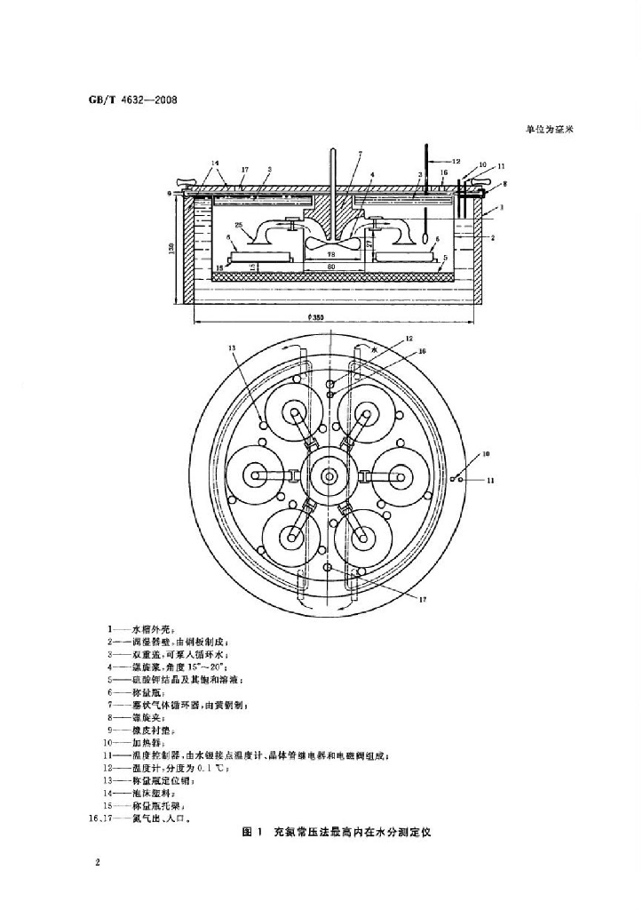 GB/T 4632-2008 标准预览