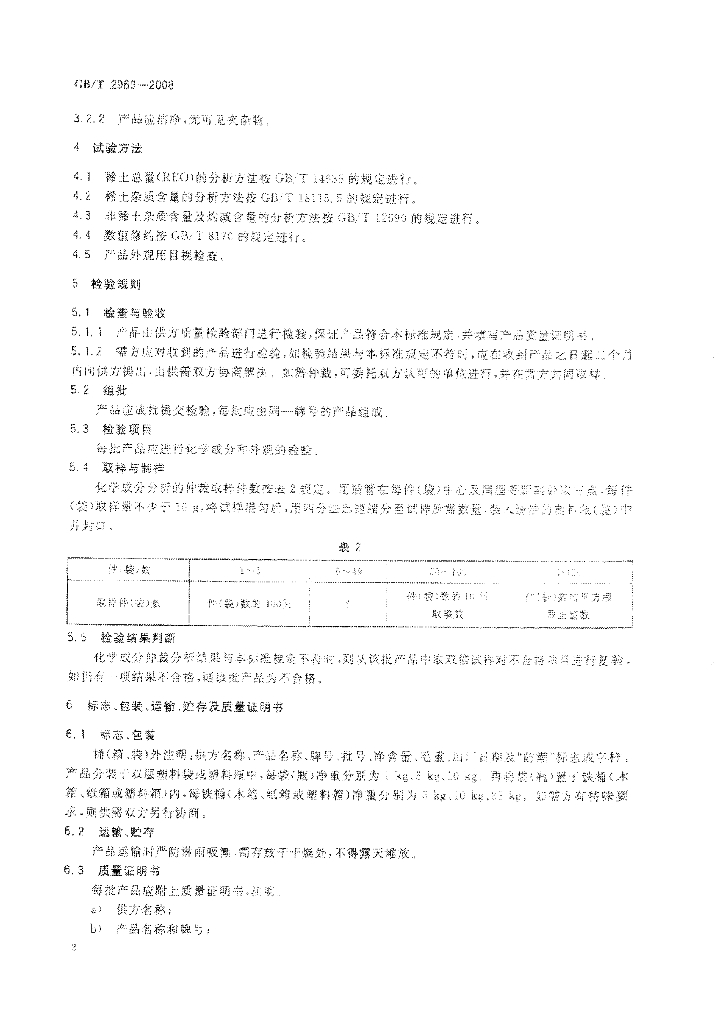 GB/T 2969-2008 标准预览