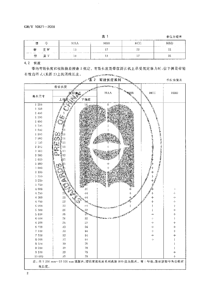 GB/T 10821-2008 标准预览