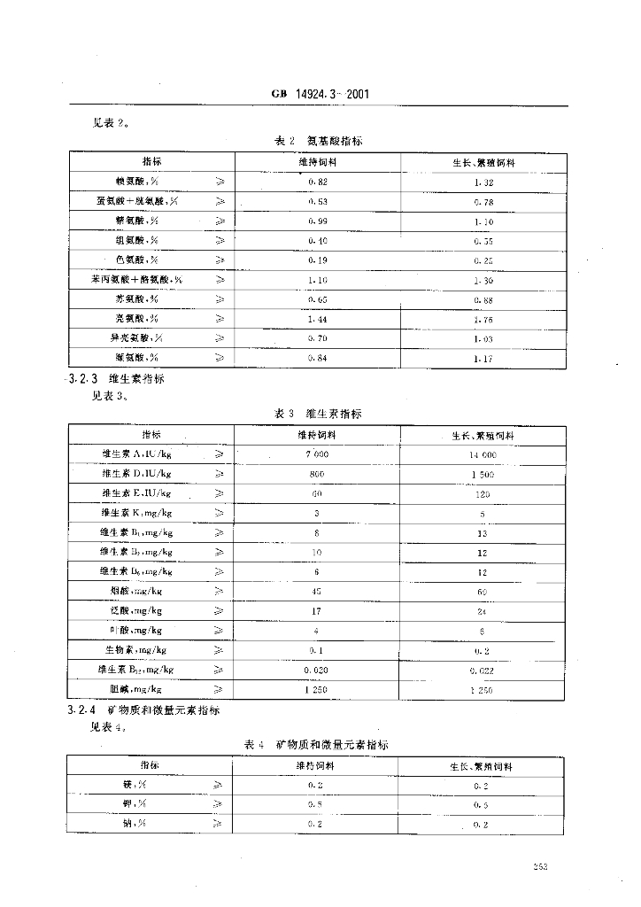GB 14924.3-2001 标准预览