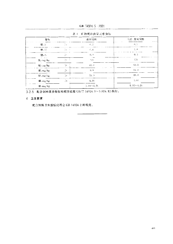 GB 14924.5-2001 标准预览