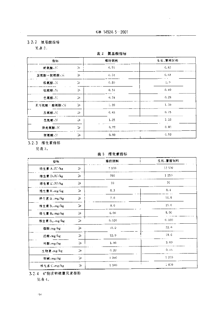 GB 14924.5-2001 标准预览