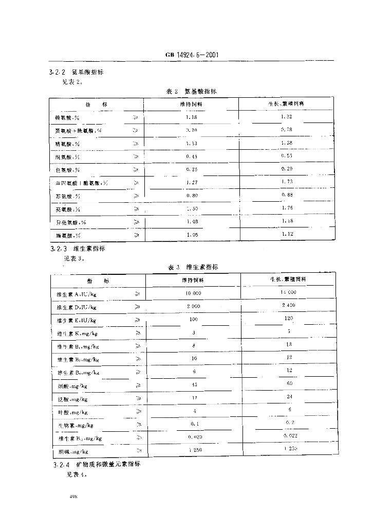 GB 14924.6-2001 标准预览