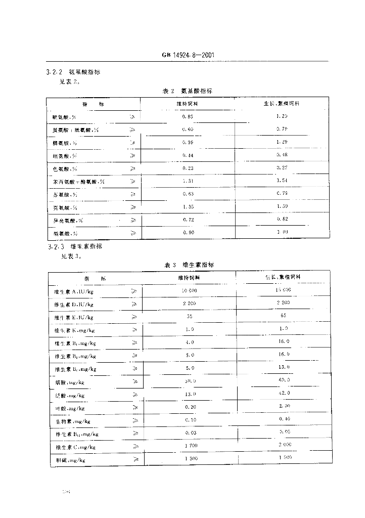 GB 14924.8-2001 标准预览