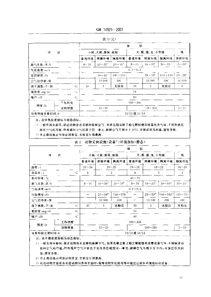 GB 14925-2001 标准预览