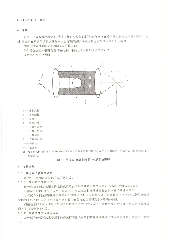 GB/T 22838.3-2009 标准预览