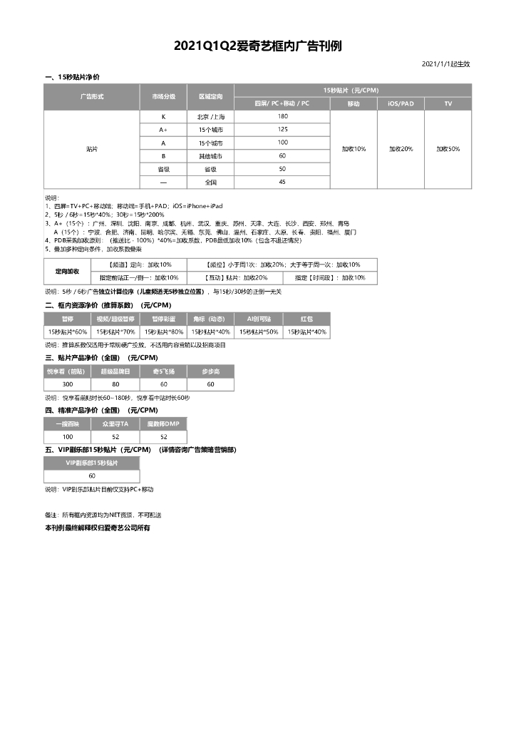 2021Q1Q2爱奇艺品牌广告刊例