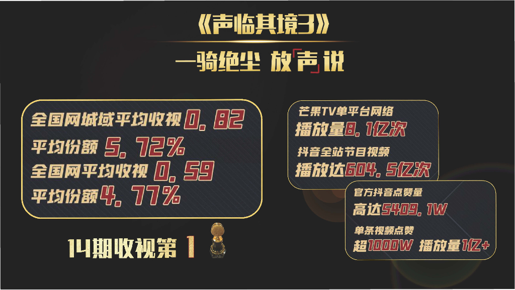 2021湖南卫视《声临其境-星辰大海》第四季招商方案