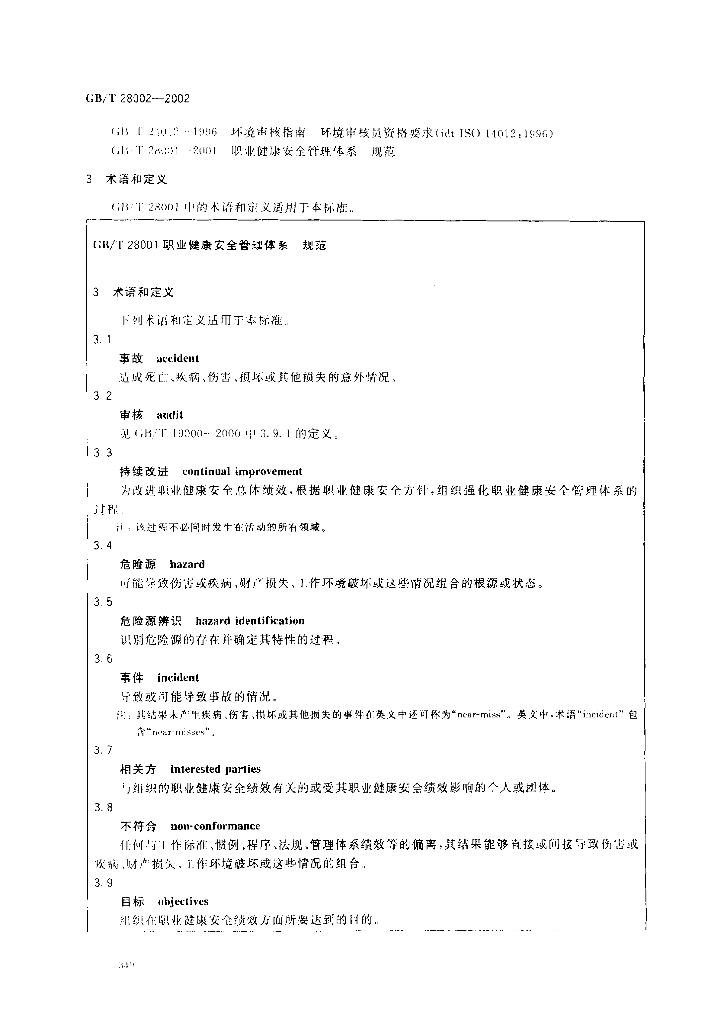 GB/T 28002-2002 标准预览